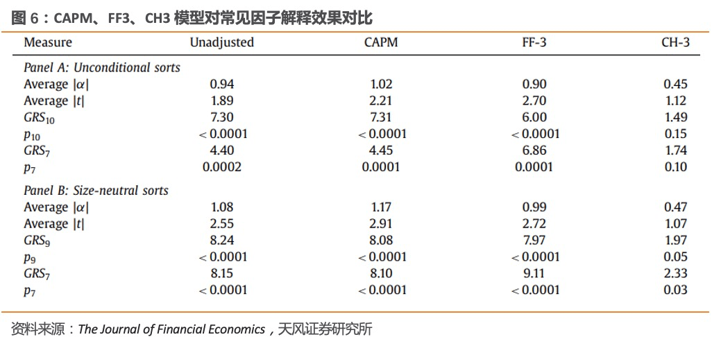 股海 第43页