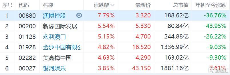 澳门和香港最准平特一肖100%免费|全面贯彻解释落实