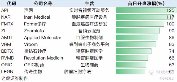 欣欣向荣作品集最新概览