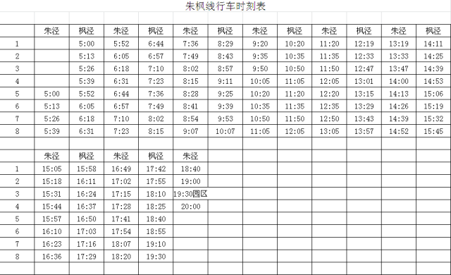 朱泾五路最新时刻表详解